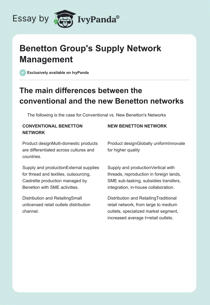 Benetton Group's Supply Network Management. Page 1