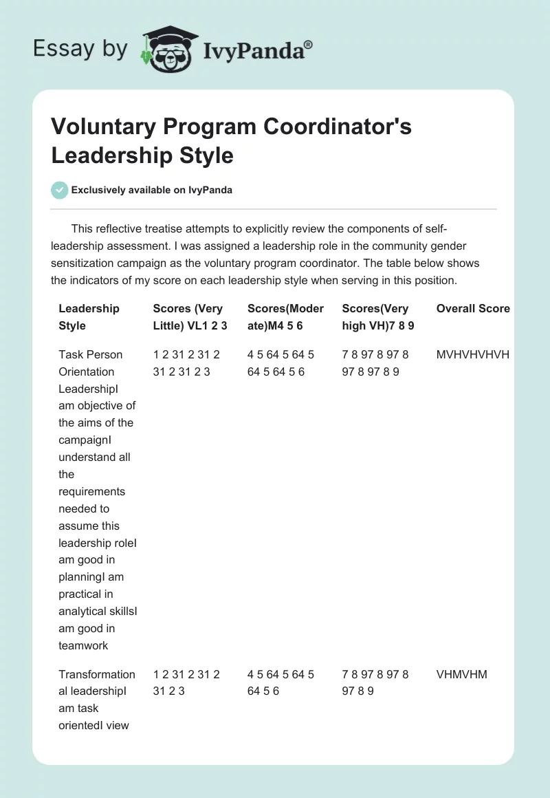 Voluntary Program Coordinator's Leadership Style. Page 1