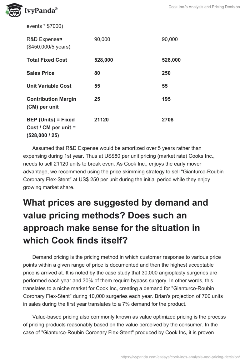 Cook Inc.'s Analysis and Pricing Decision. Page 2