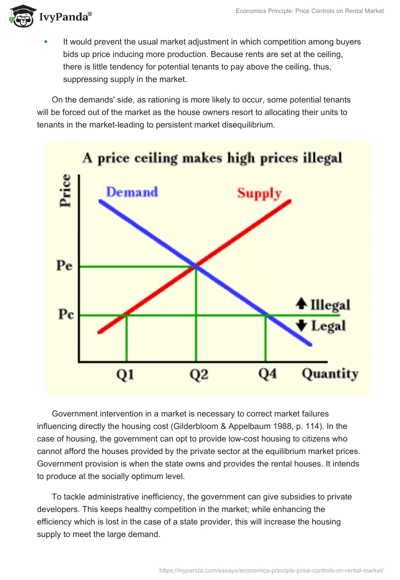 Economics Principle: Price Controls on Rental Market. Page 4