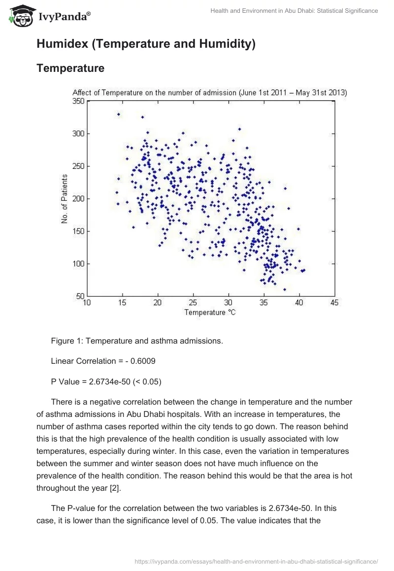 Health and Environment in Abu Dhabi: Statistical Significance. Page 2
