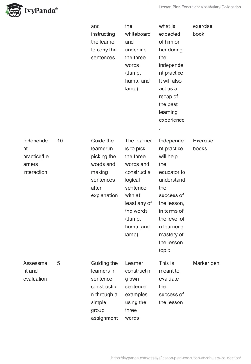 Lesson Plan Execution: Vocabulary Collocation. Page 5