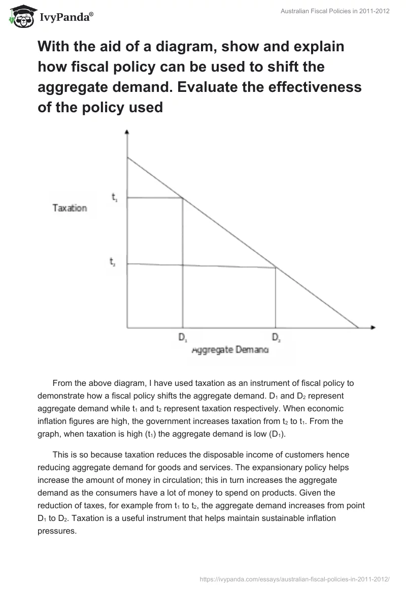 Australian Fiscal Policies in 2011-2012. Page 2