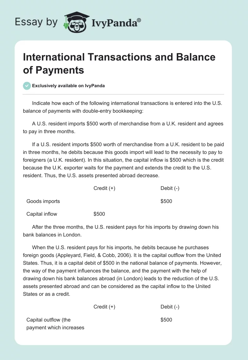 International Transactions and Balance of Payments. Page 1