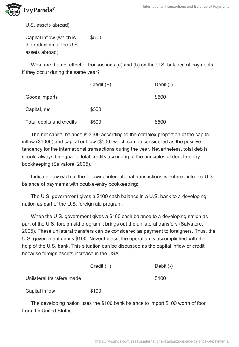 International Transactions and Balance of Payments. Page 2