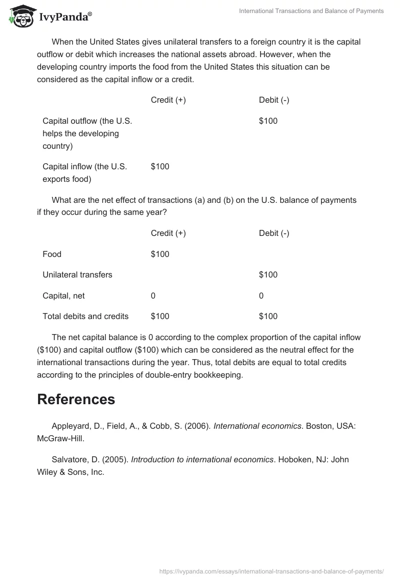 International Transactions and Balance of Payments. Page 3