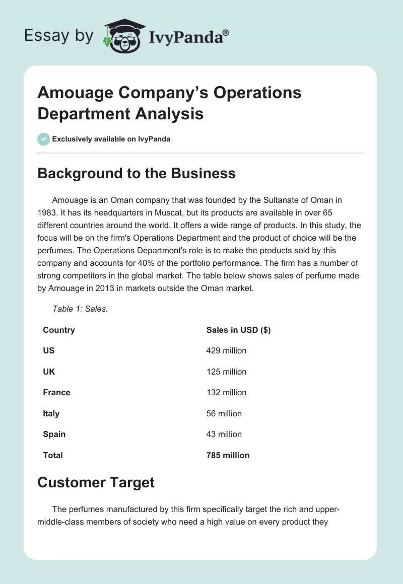 Amouage Company’s Operations Department Analysis. Page 1