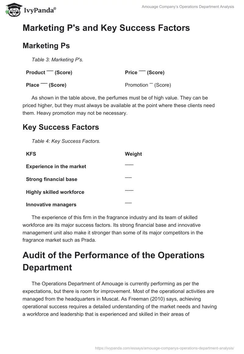 Amouage Company’s Operations Department Analysis. Page 3