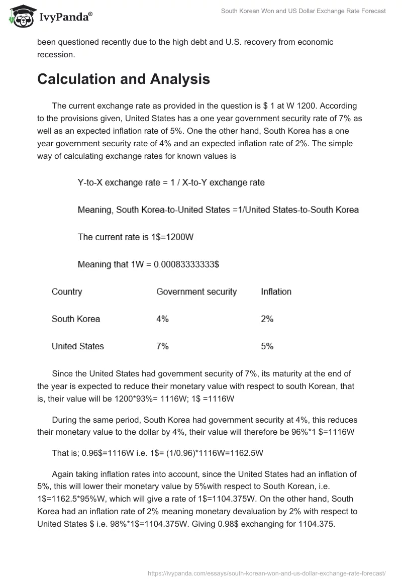 South Korean Won and US Dollar Exchange Rate Forecast. Page 2