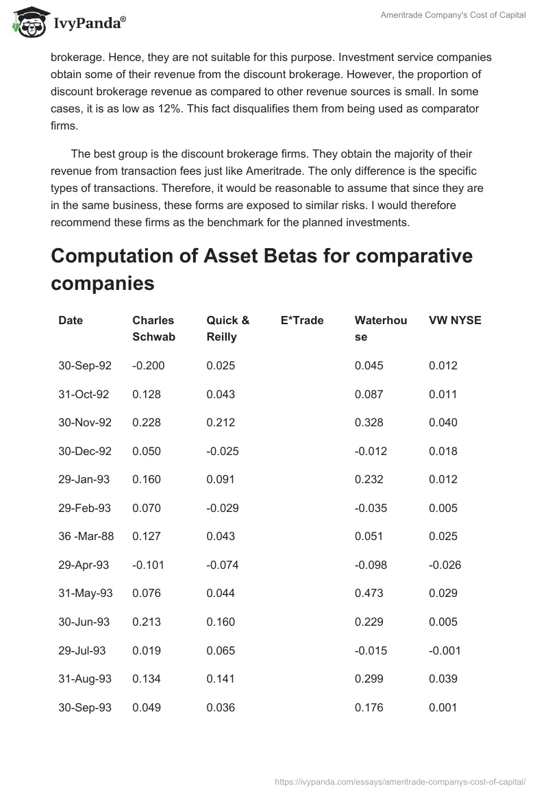 Ameritrade Company's Cost of Capital. Page 4