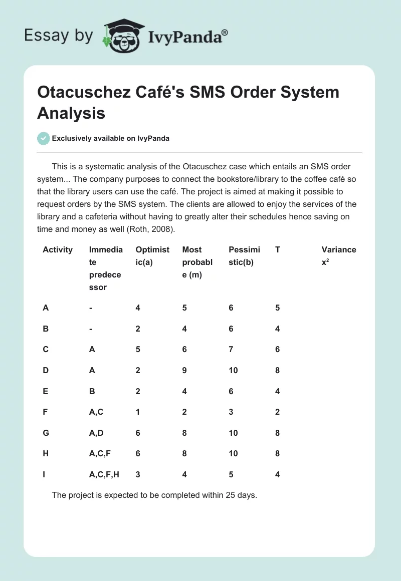 Otacuschez Café's SMS Order System Analysis. Page 1