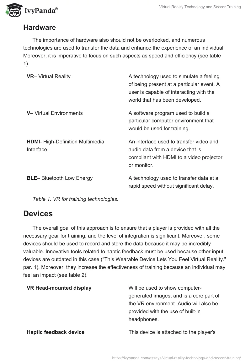 Virtual Reality Technology and Soccer Training. Page 2