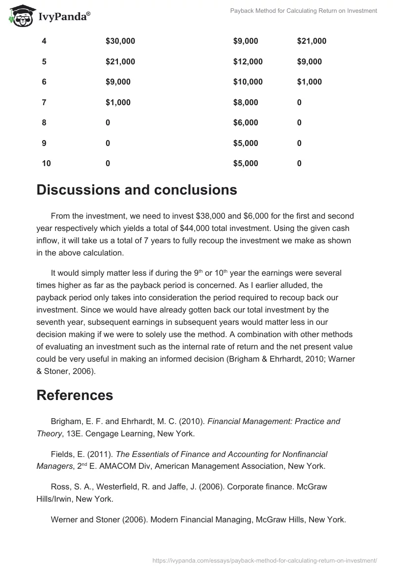 Payback Method for Calculating Return on Investment. Page 2