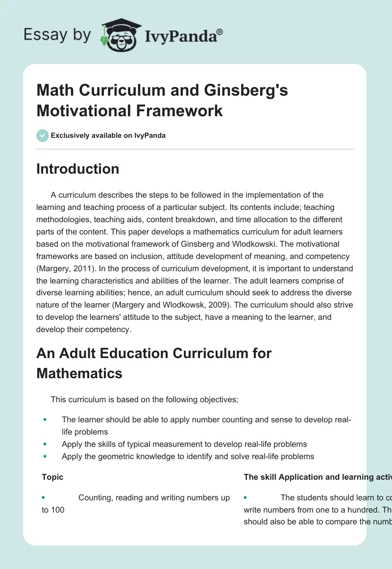 Math Curriculum and Ginsberg's Motivational Framework. Page 1
