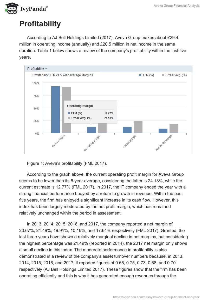 Aveva Group Financial Analysis. Page 2