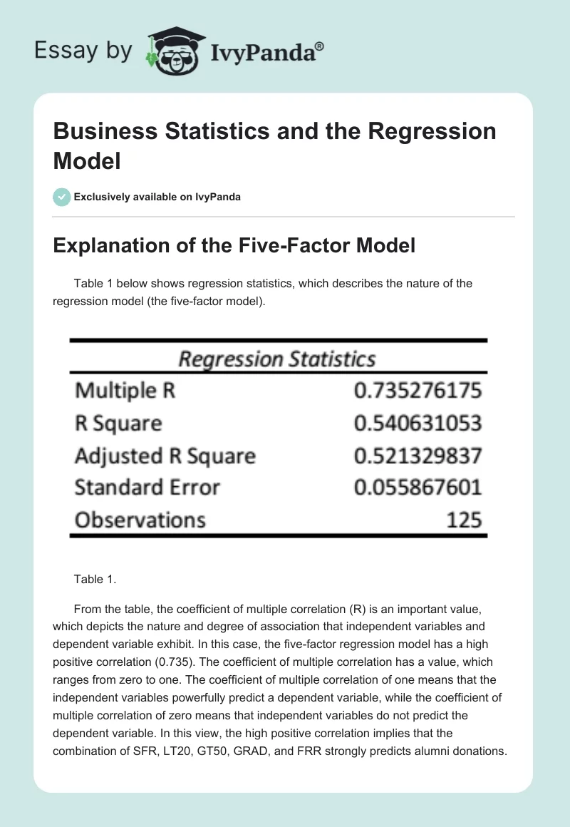 Business Statistics and the Regression Model. Page 1