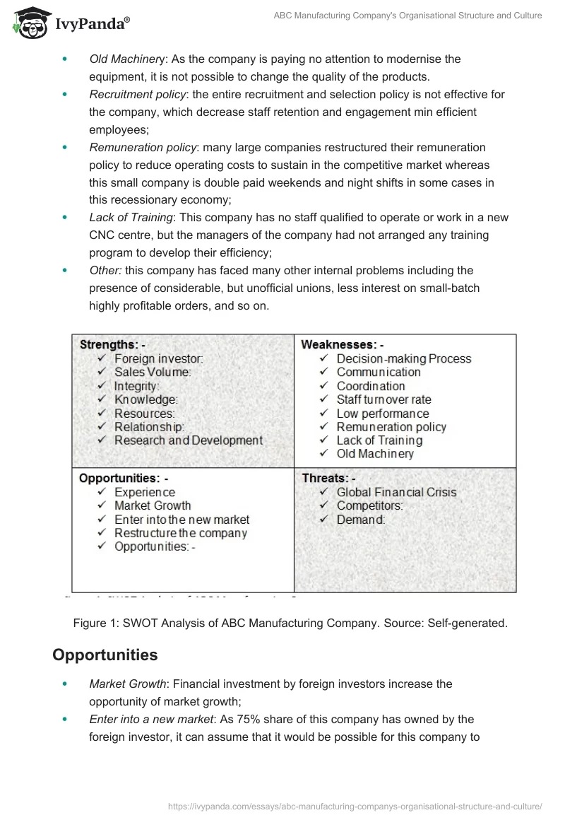 ABC Manufacturing Company's Organisational Structure and Culture. Page 3