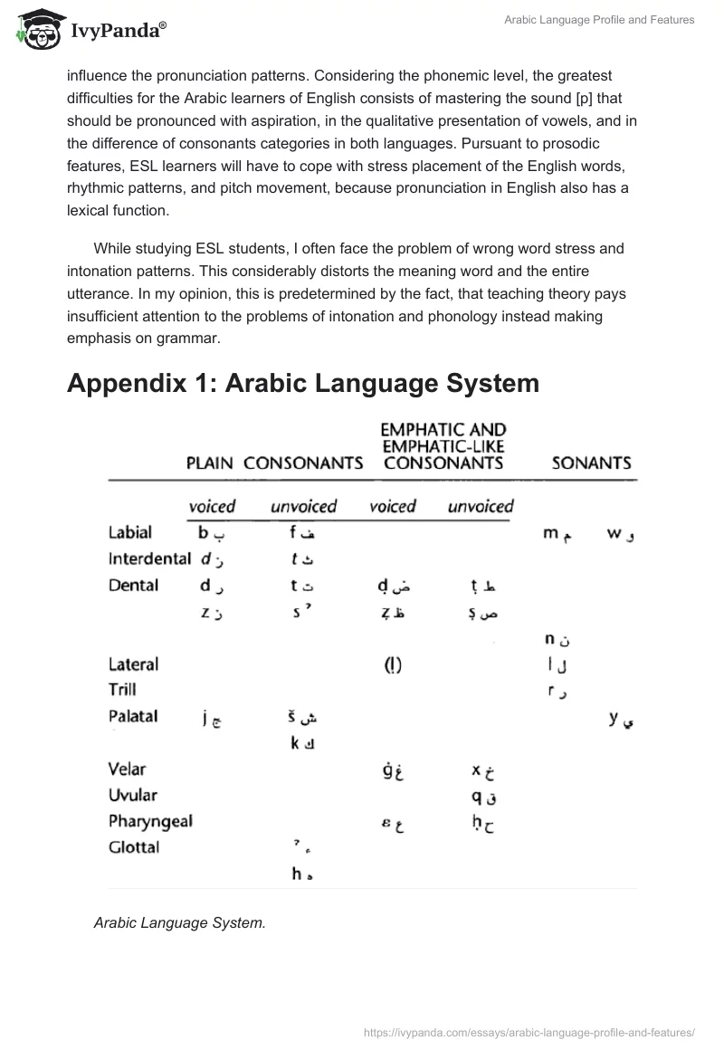 Arabic Language Profile and Features. Page 5
