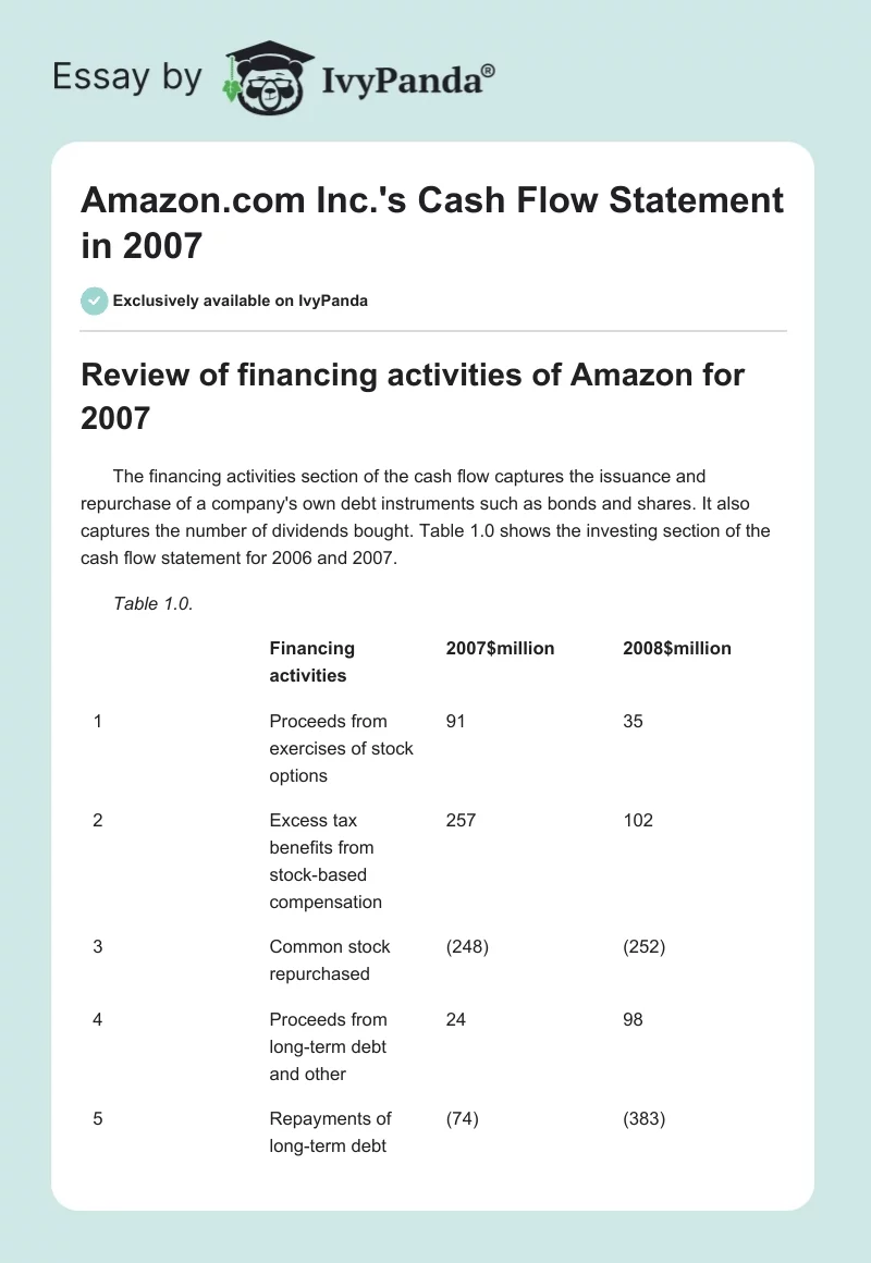 Amazon.com Inc.'s Cash Flow Statement in 2007. Page 1