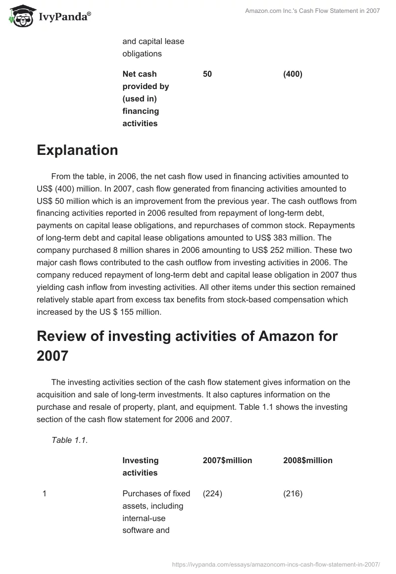 Amazon.com Inc.'s Cash Flow Statement in 2007. Page 2
