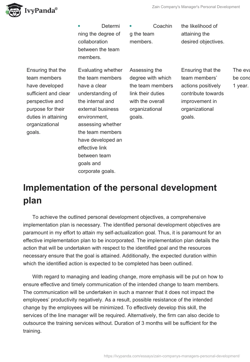 Zain Company's Manager's Personal Development. Page 4