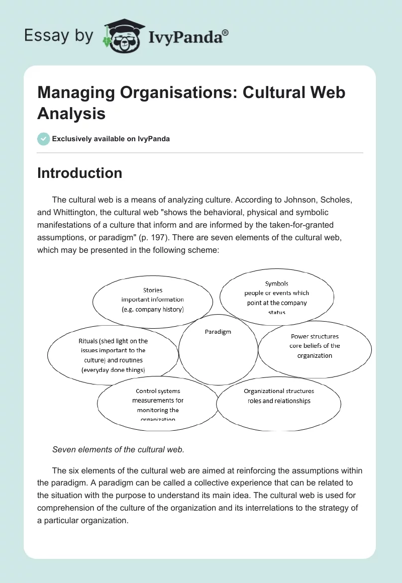 Managing Organisations: Cultural Web Analysis. Page 1