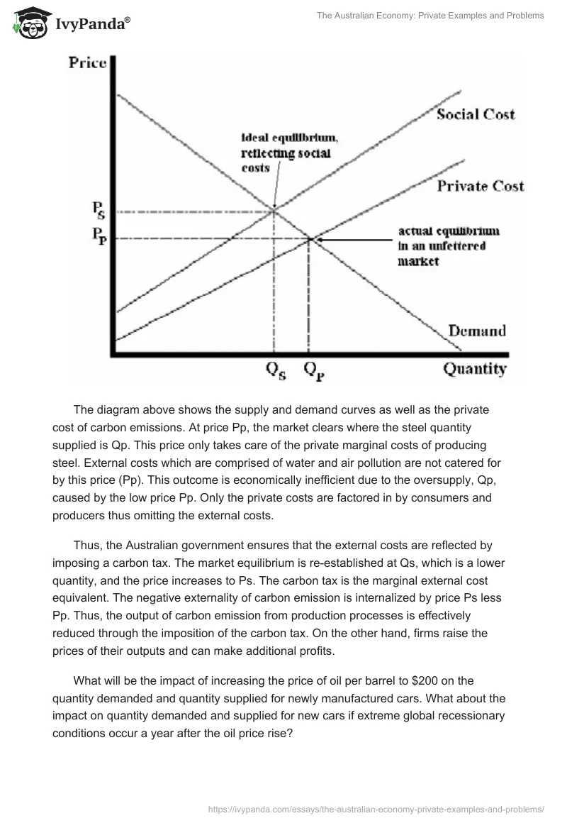 The Australian Economy: Private Examples and Problems. Page 3
