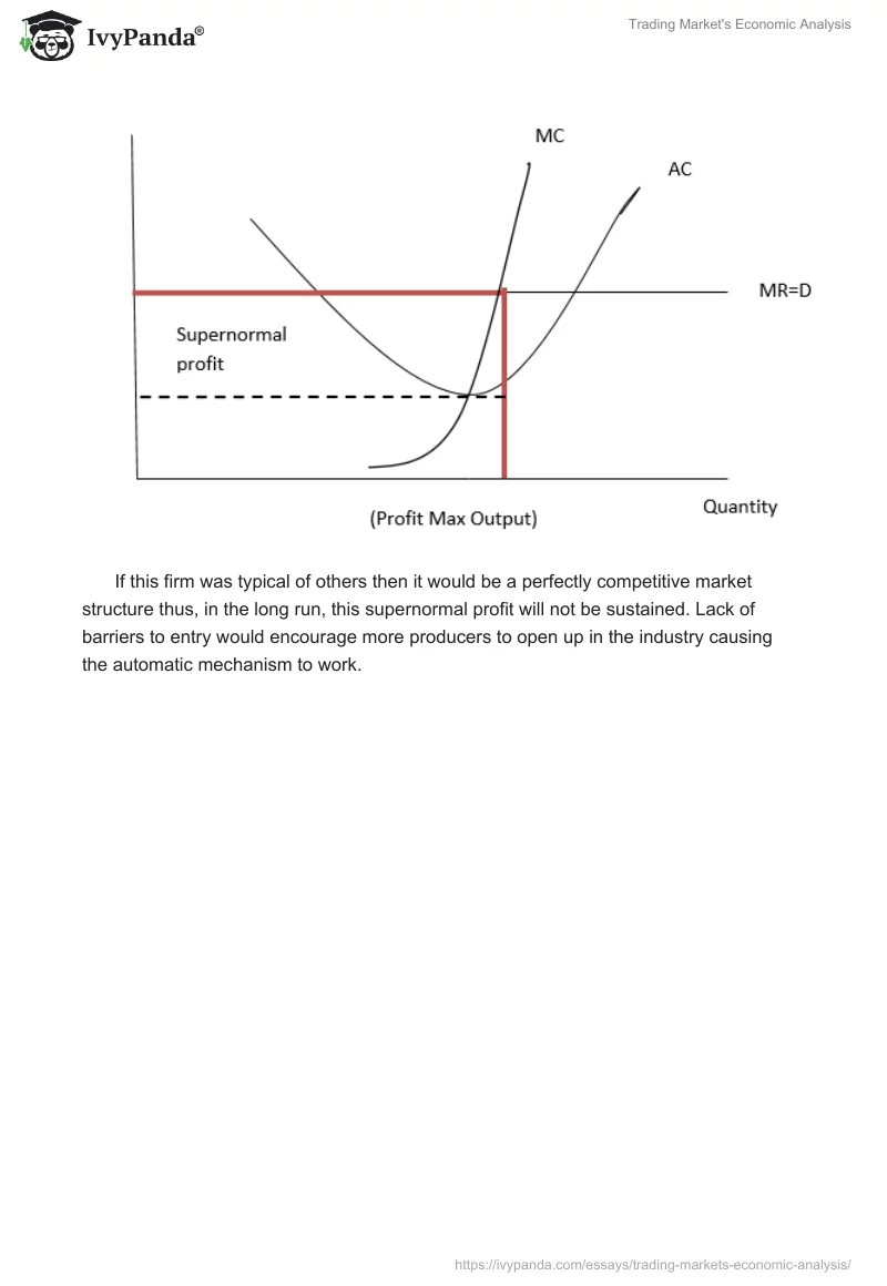 Trading Market's Economic Analysis. Page 5