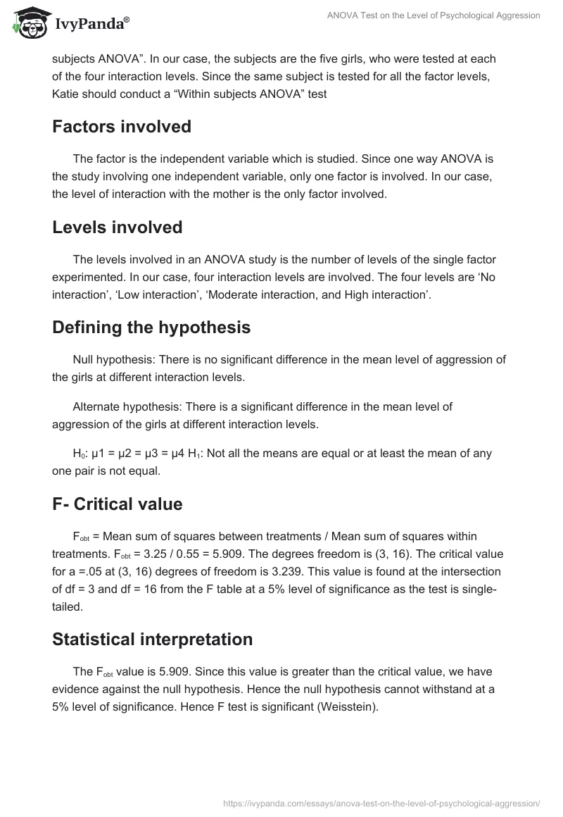 ANOVA Test on the Level of Psychological Aggression. Page 2