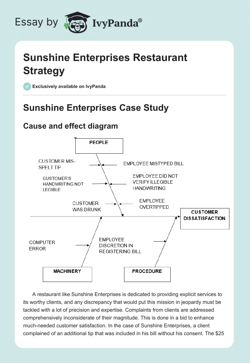 Sunshine Enterprises Restaurant Strategy. Page 1