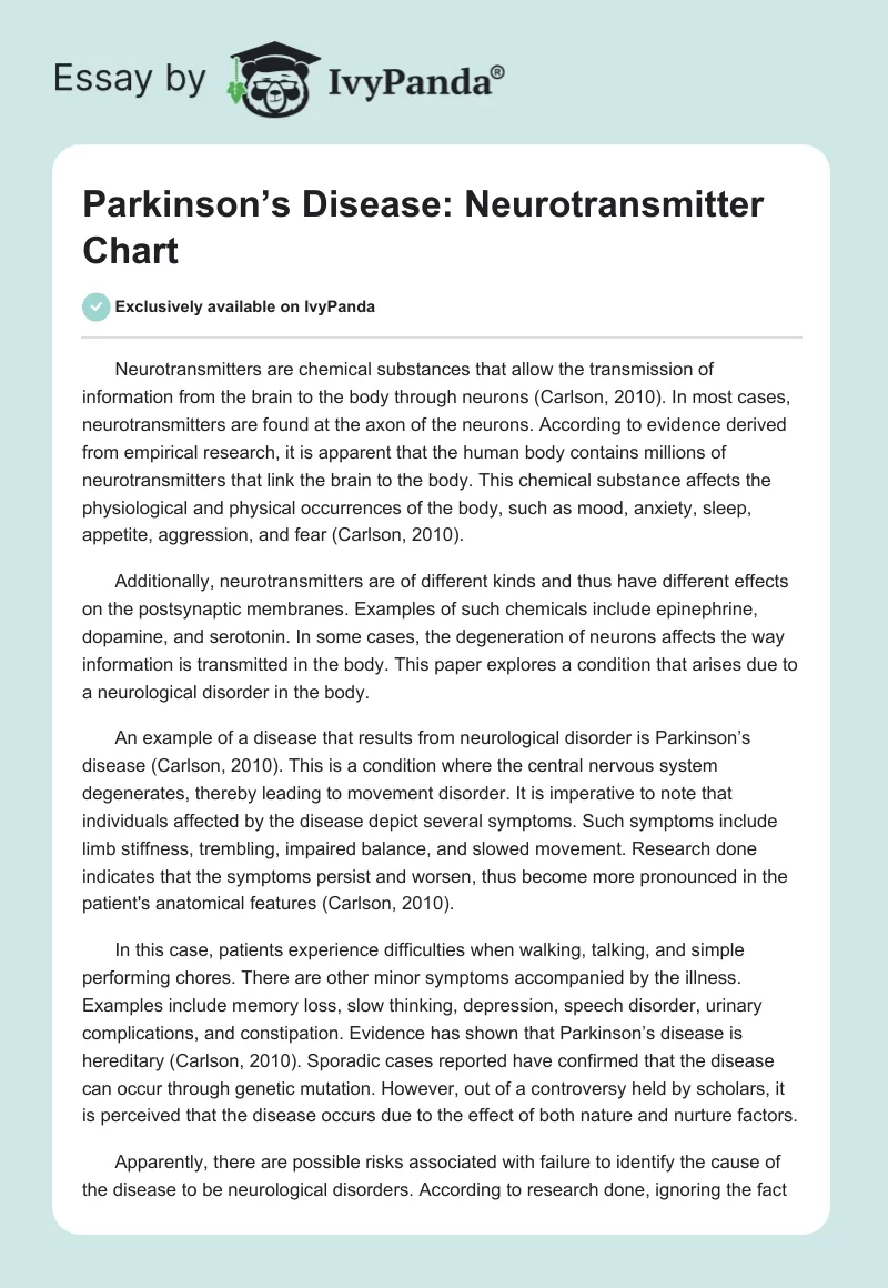Parkinson’s Disease: Neurotransmitter Chart. Page 1