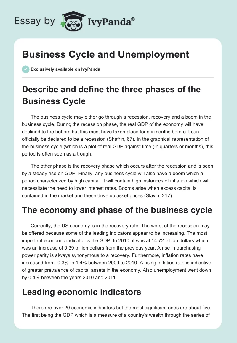 Business Cycle and Unemployment. Page 1