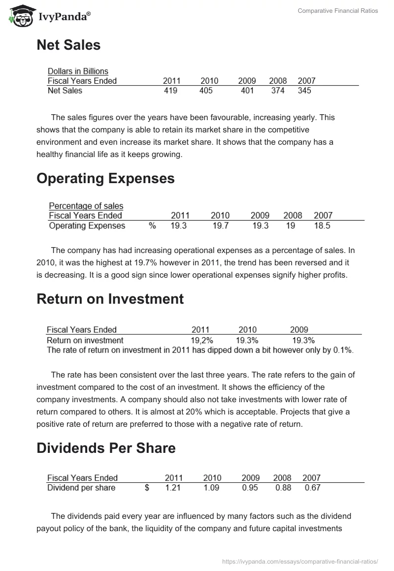Comparative Financial Ratios. Page 2