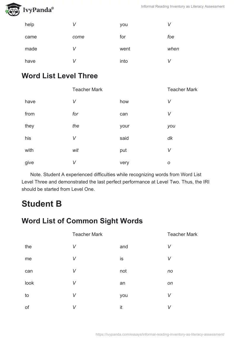 Informal Reading Inventory as Literacy Assessment. Page 2