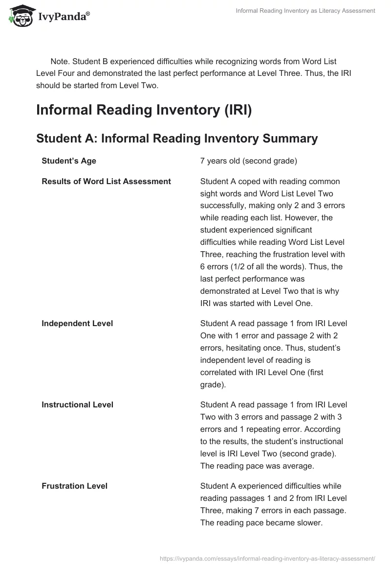 Informal Reading Inventory as Literacy Assessment. Page 4