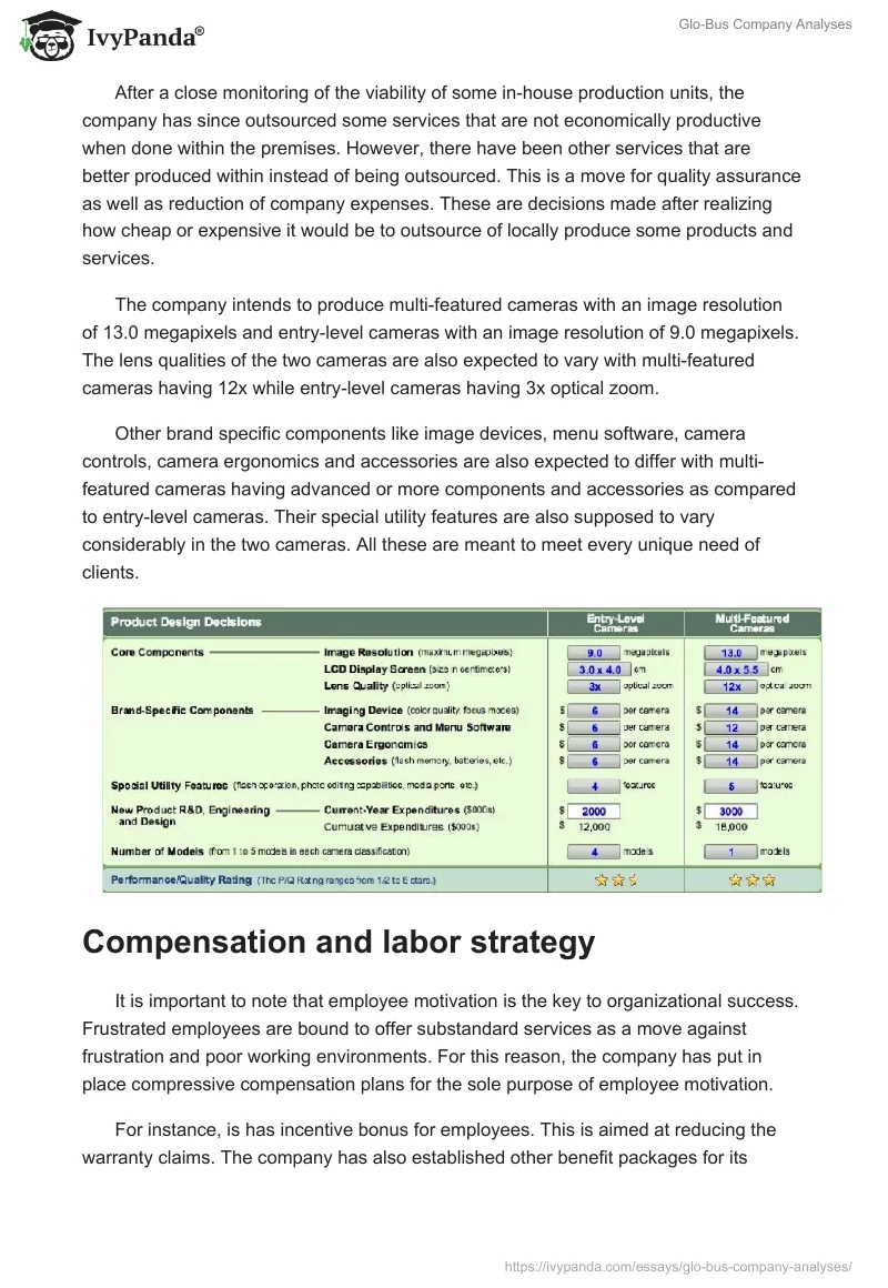 Glo-Bus Company Analyses. Page 3