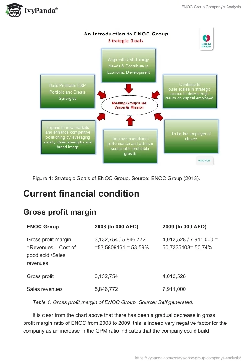 ENOC Group Company's Analysis. Page 2