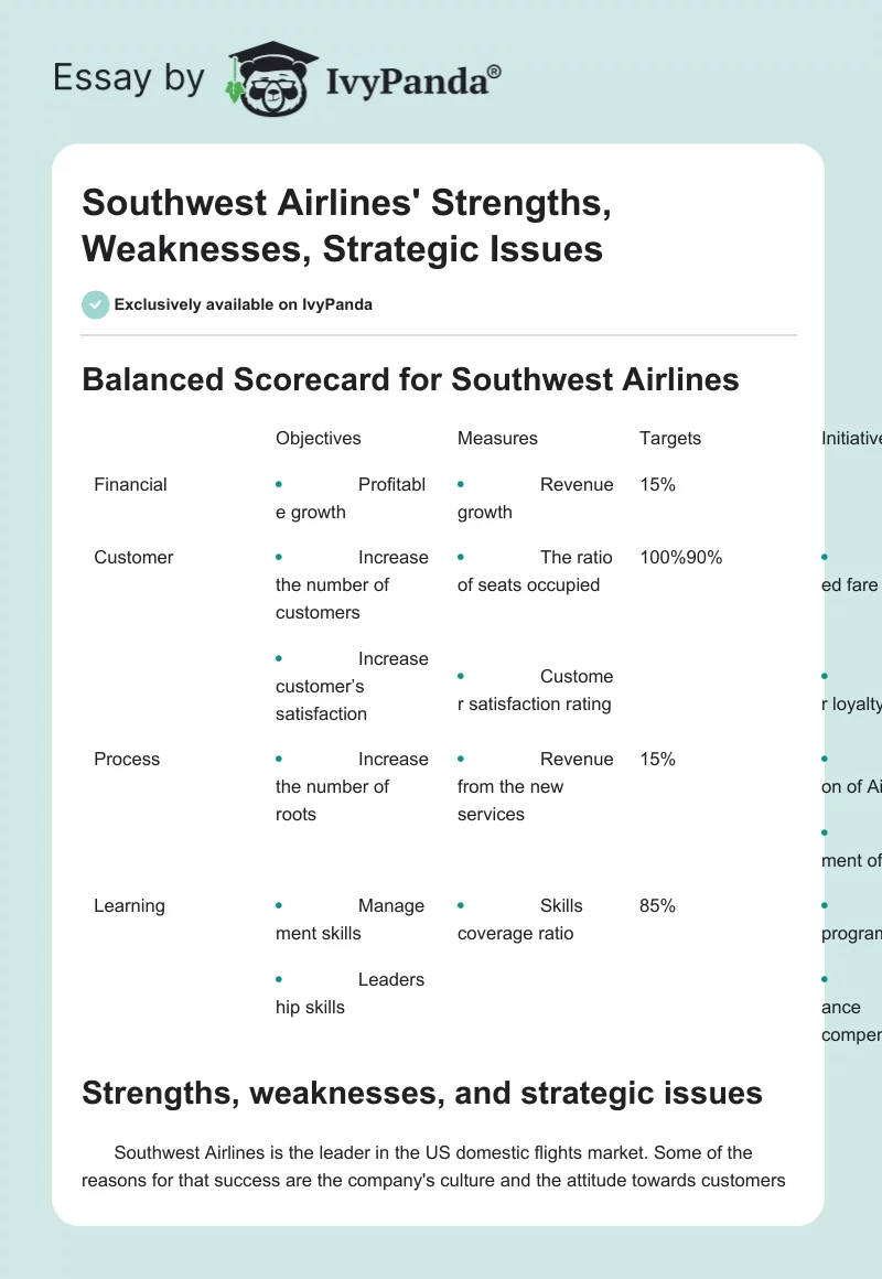 Southwest Airlines' Strengths, Weaknesses, Strategic Issues. Page 1