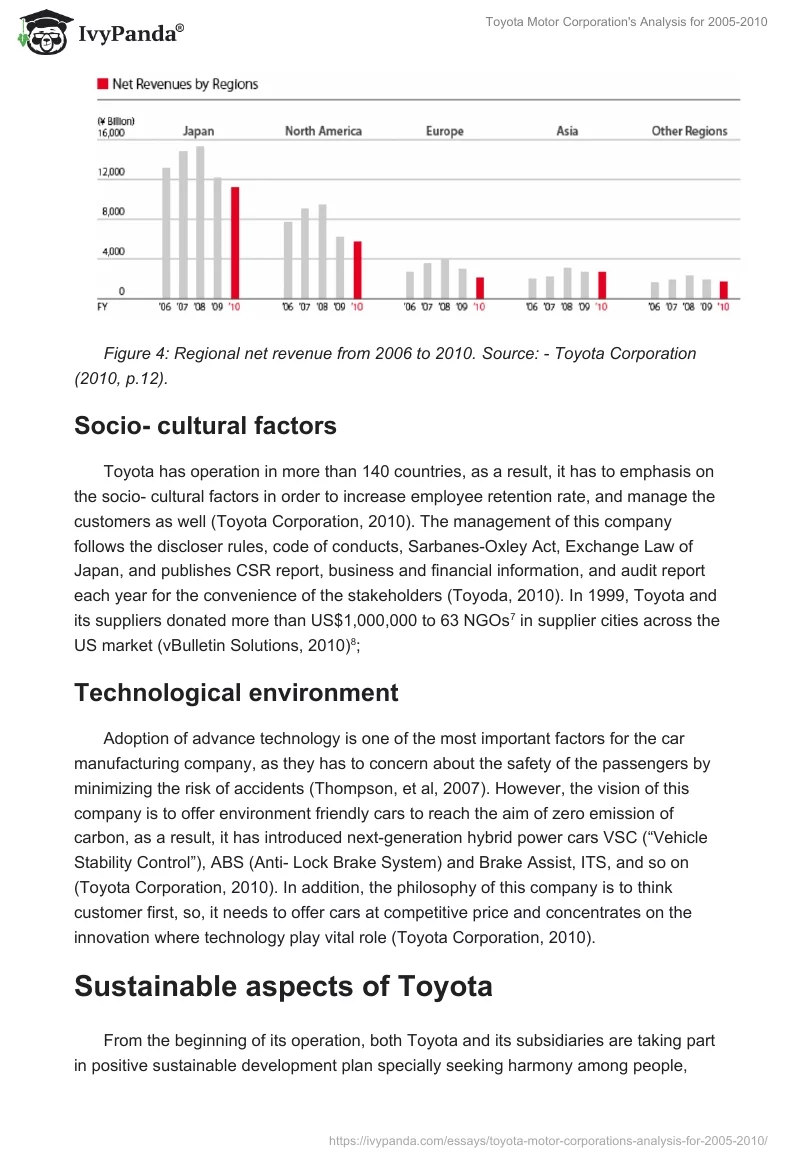 Toyota Motor Corporation's Analysis for 2005-2010. Page 5