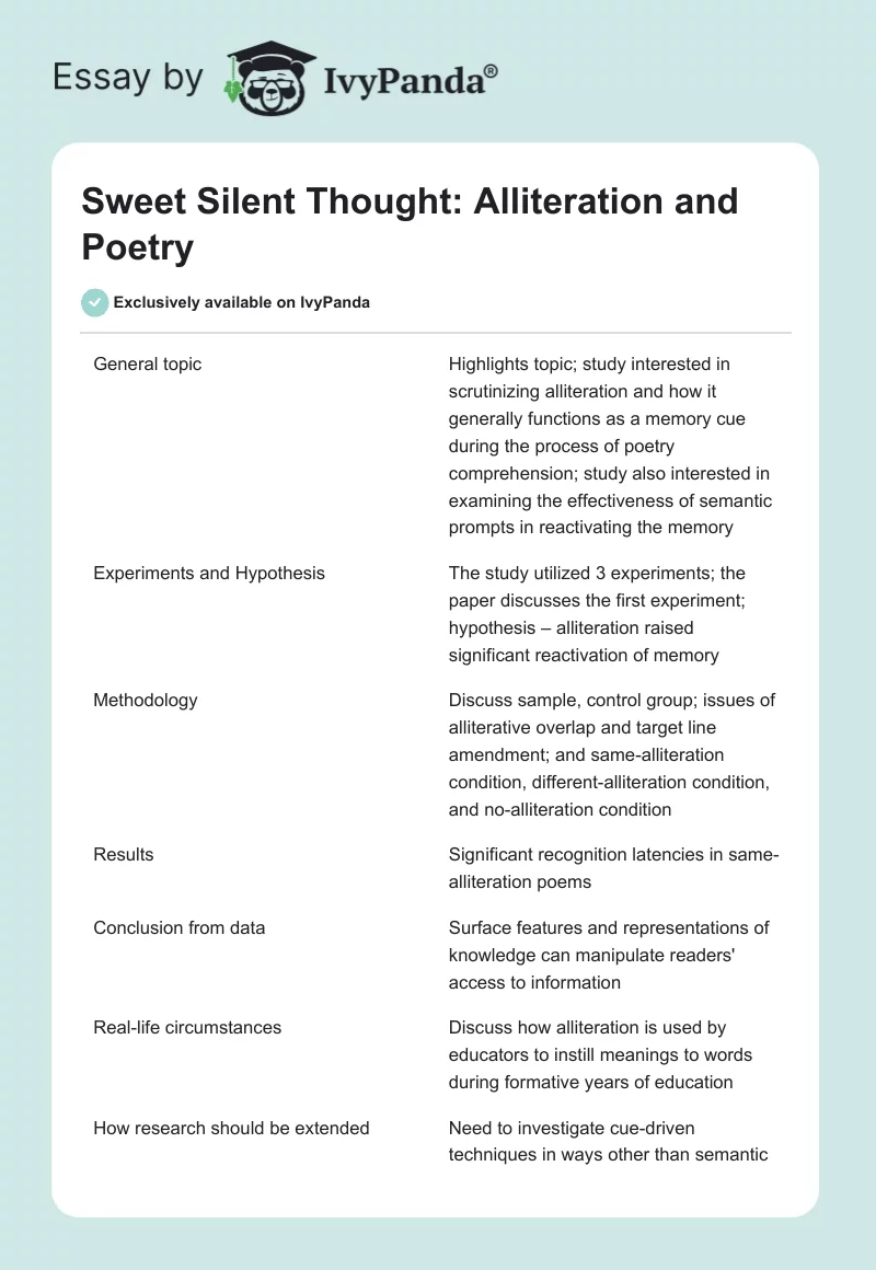 Sweet Silent Thought: Alliteration and Poetry. Page 1