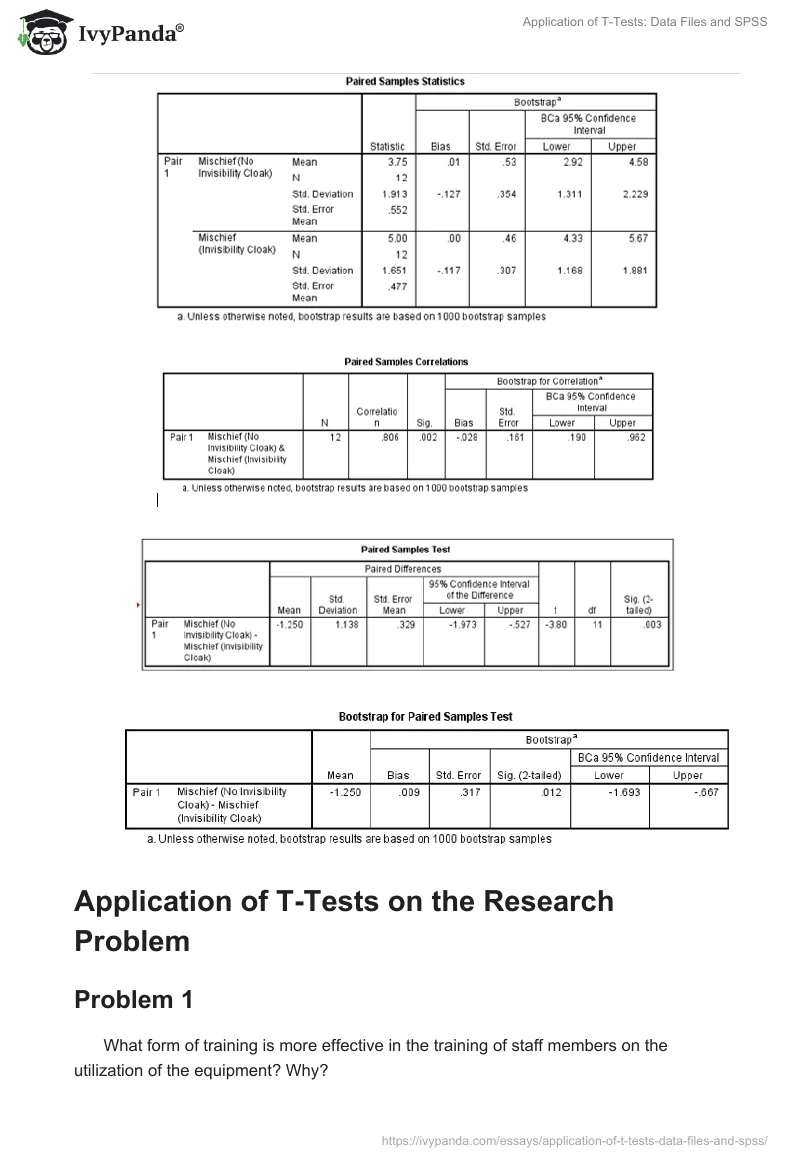 Application of T-Tests: Data Files and SPSS. Page 5