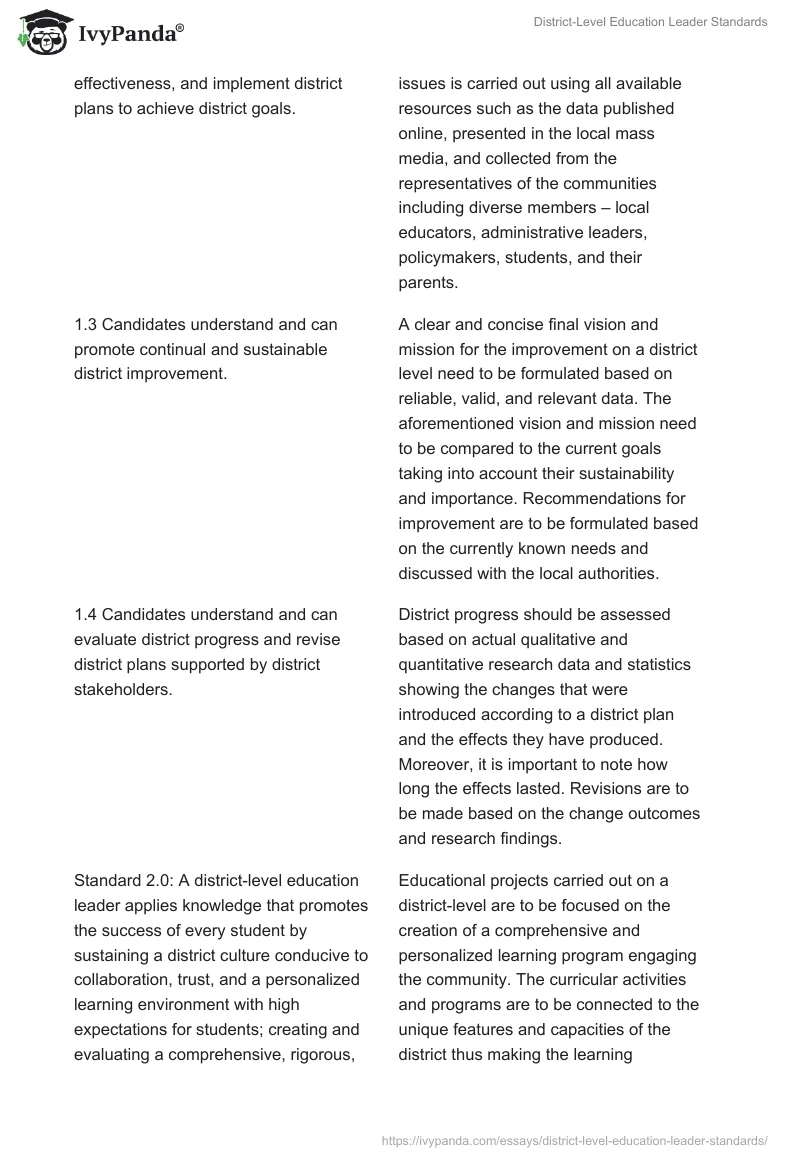 District-Level Education Leader Standards. Page 2