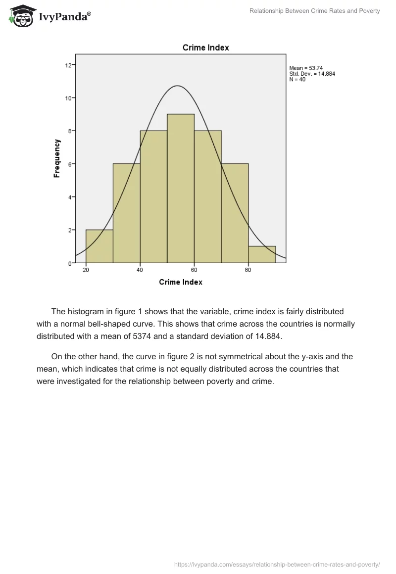 Relationship Between Crime Rates and Poverty. Page 3