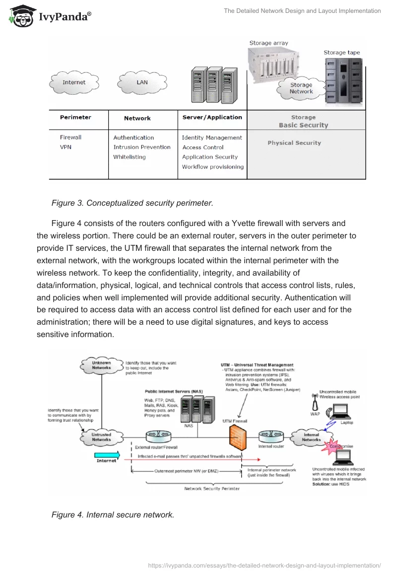 The Detailed Network Design and Layout Implementation. Page 3