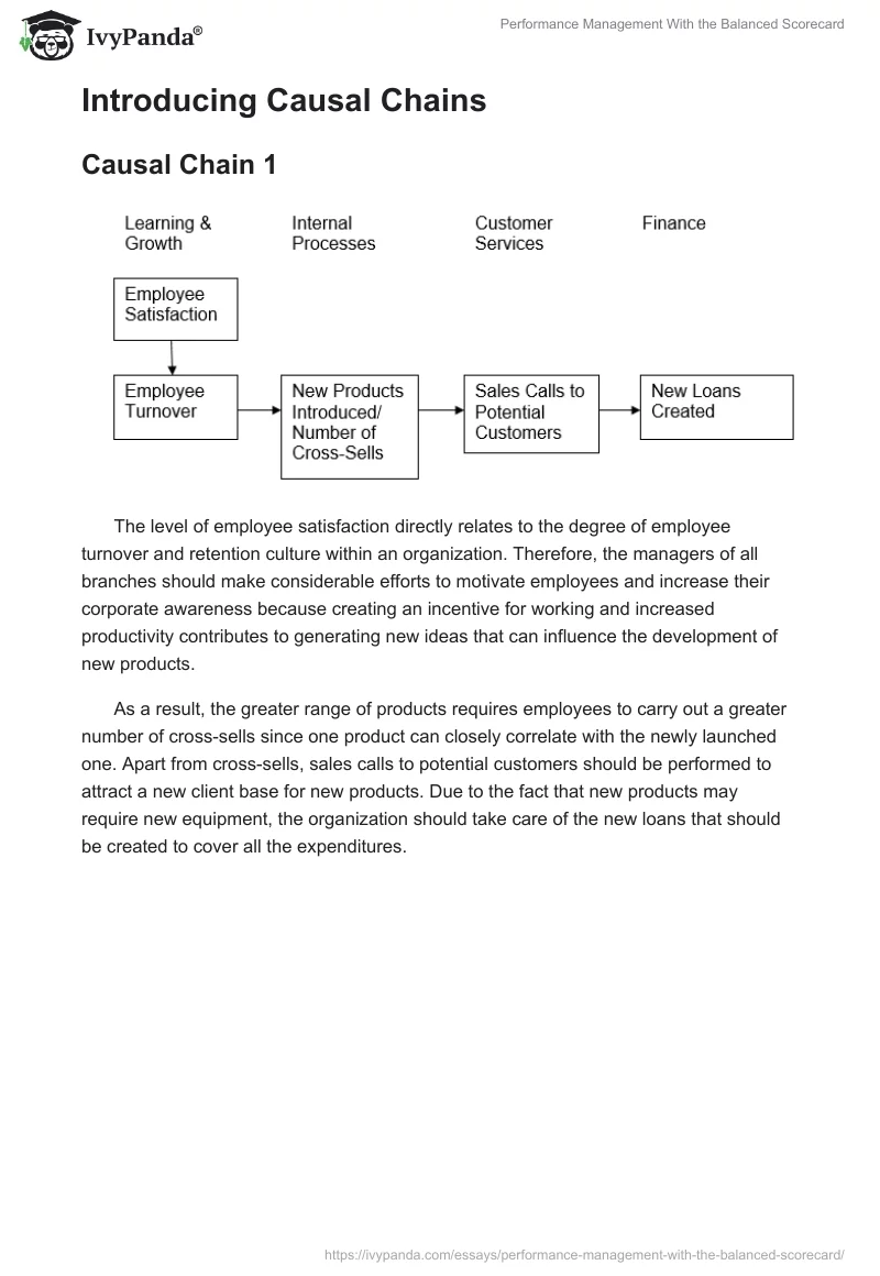 Performance Management With the Balanced Scorecard. Page 2