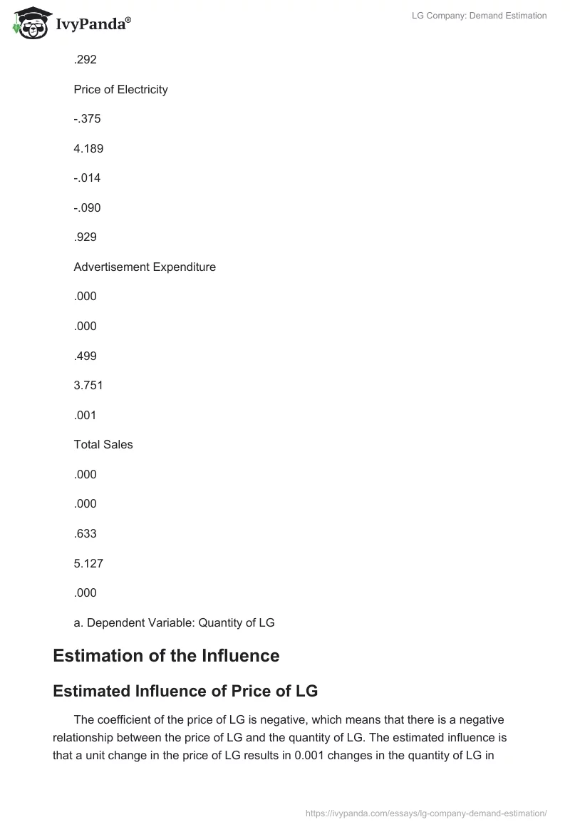 LG Company: Demand Estimation. Page 4