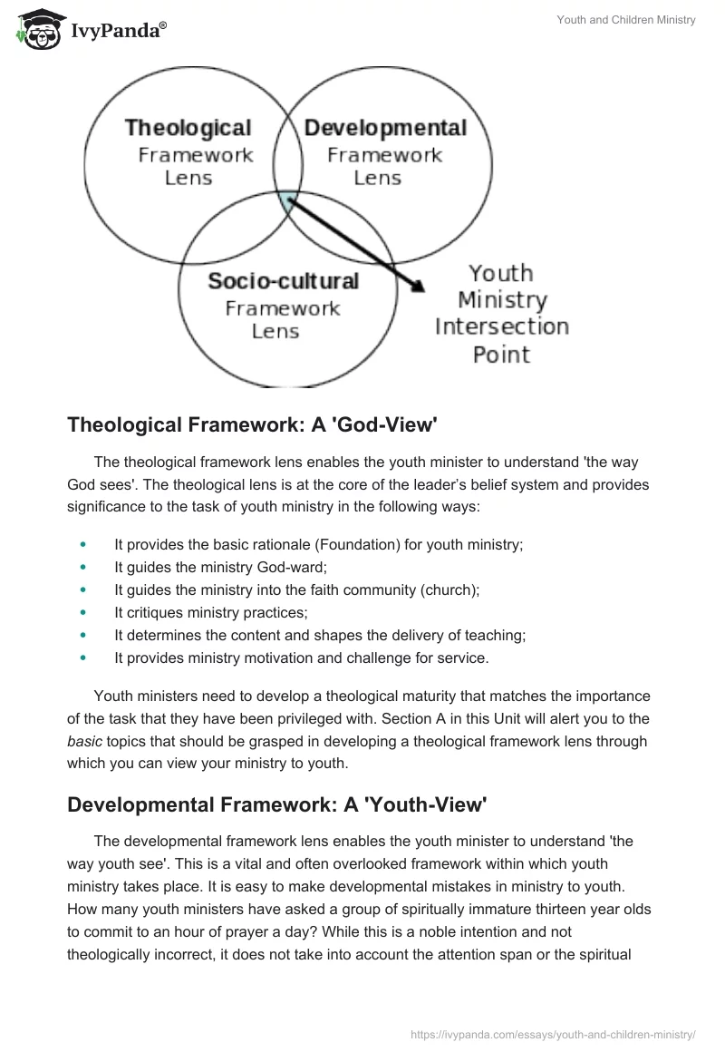 Youth and Children Ministry. Page 2