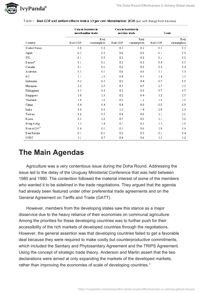 The Doha Round Effectiveness in Solving Global Issues. Page 3