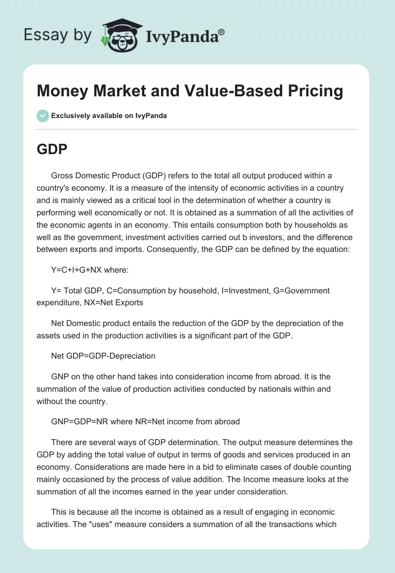Money Market and Value-Based Pricing. Page 1