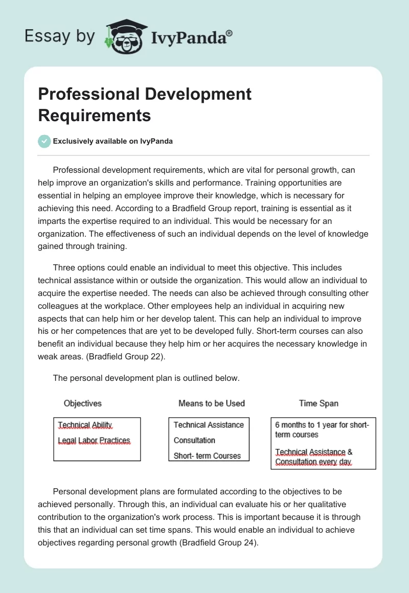 Professional Development Requirements. Page 1